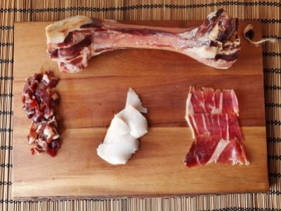 ¿Cuánto se aprovecha en un Jamón o Paleta?